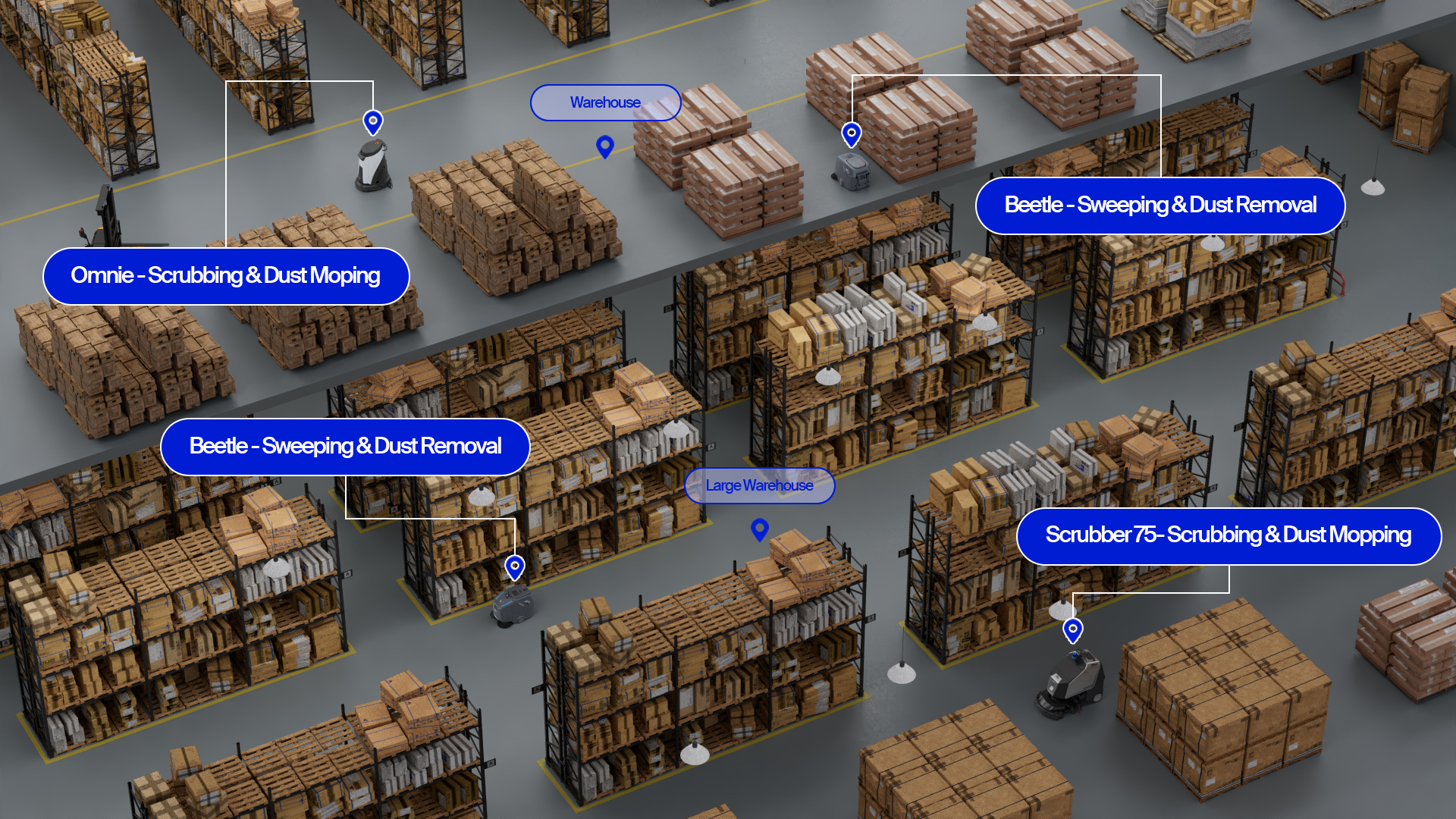 Warehouse Facilites